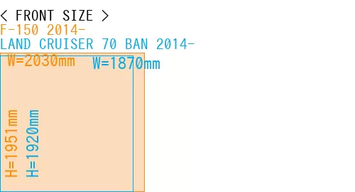 #F-150 2014- + LAND CRUISER 70 BAN 2014-